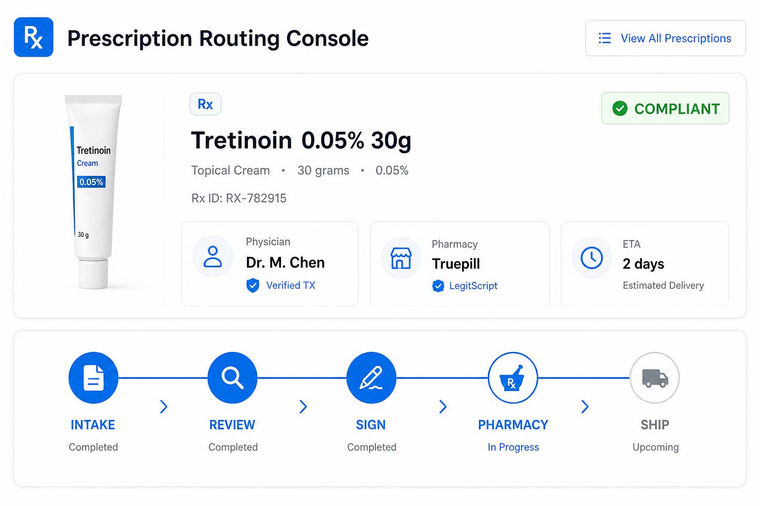 OrbitRx prescription routing console with compliance badge and pipeline steps